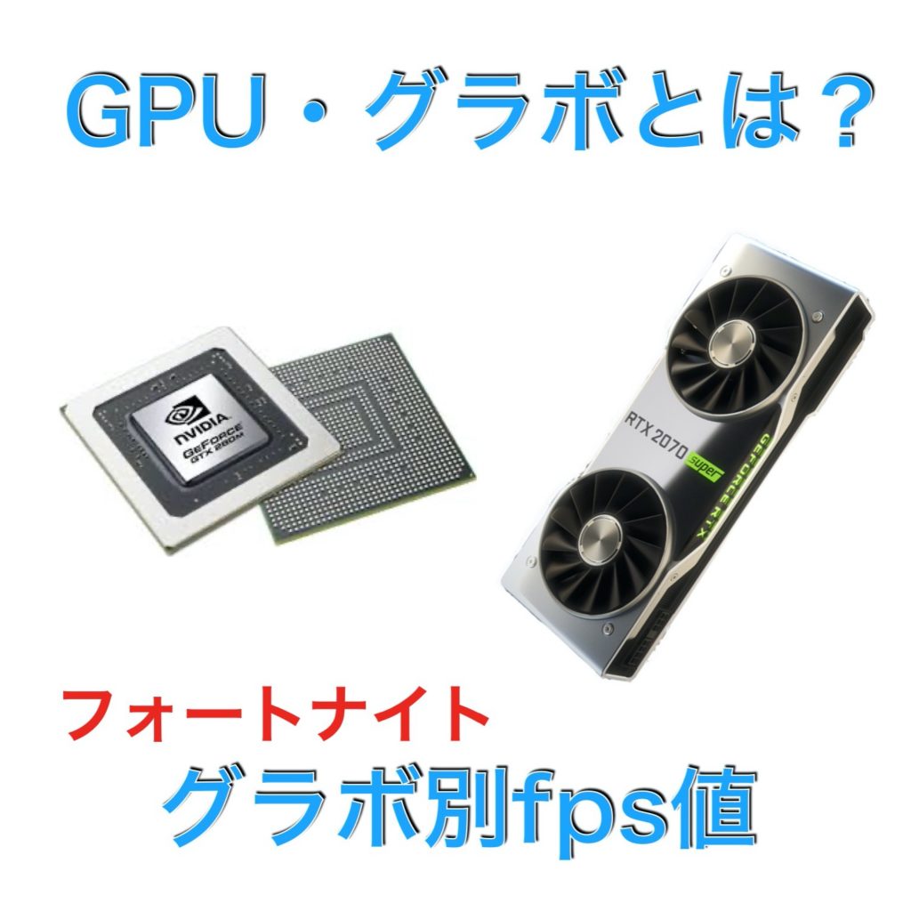 GPU・グラボとは
